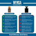 Midnight Smoke - Cologne Oil - Mansa Essentials
