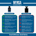 Midnight Smoke - Cologne Oil - Mansa Essentials
