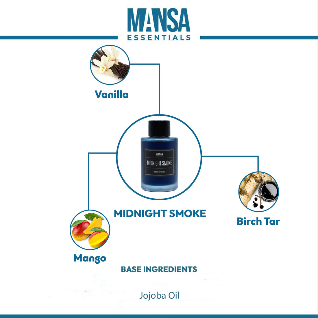 Midnight Smoke - Cologne Oil - Mansa Essentials
