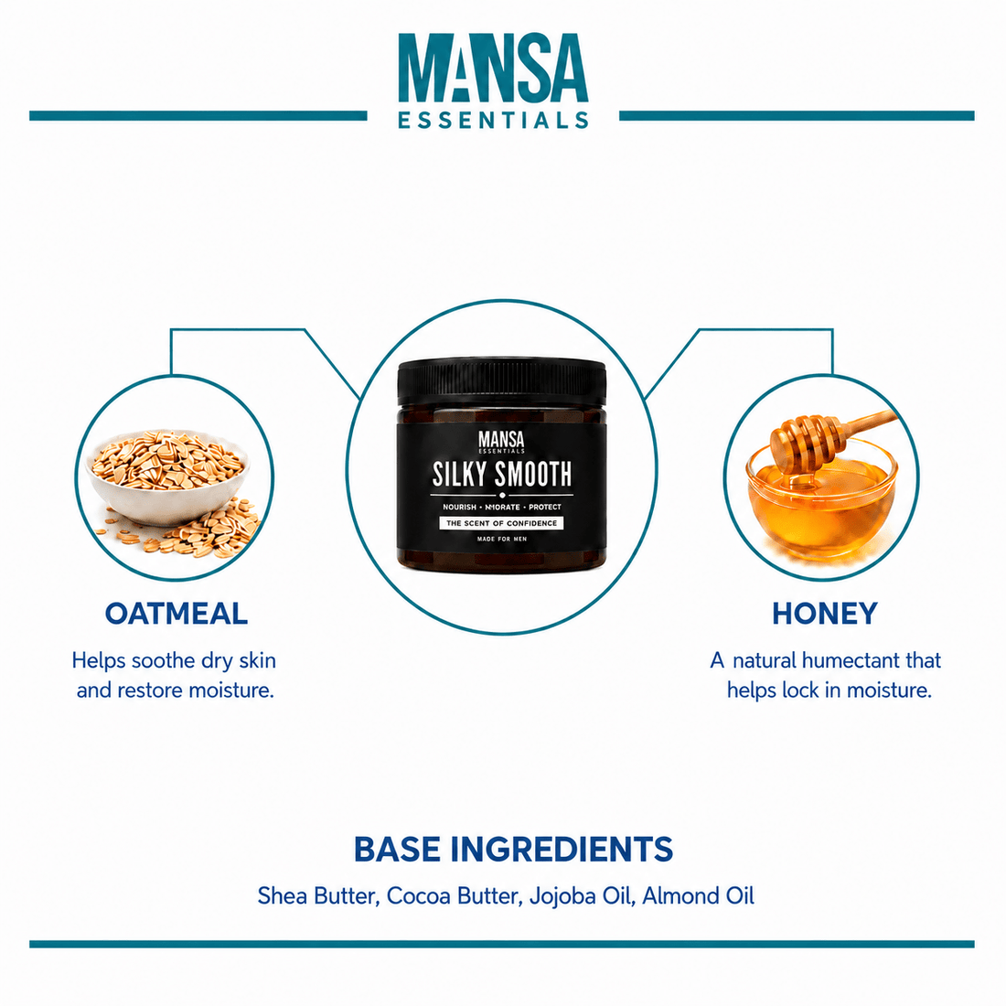 Silky Smooth - Cologne Body Cream - Mansa Essentials