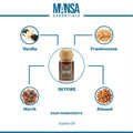 SkyFire - Cologne Oil - Mansa Essentials