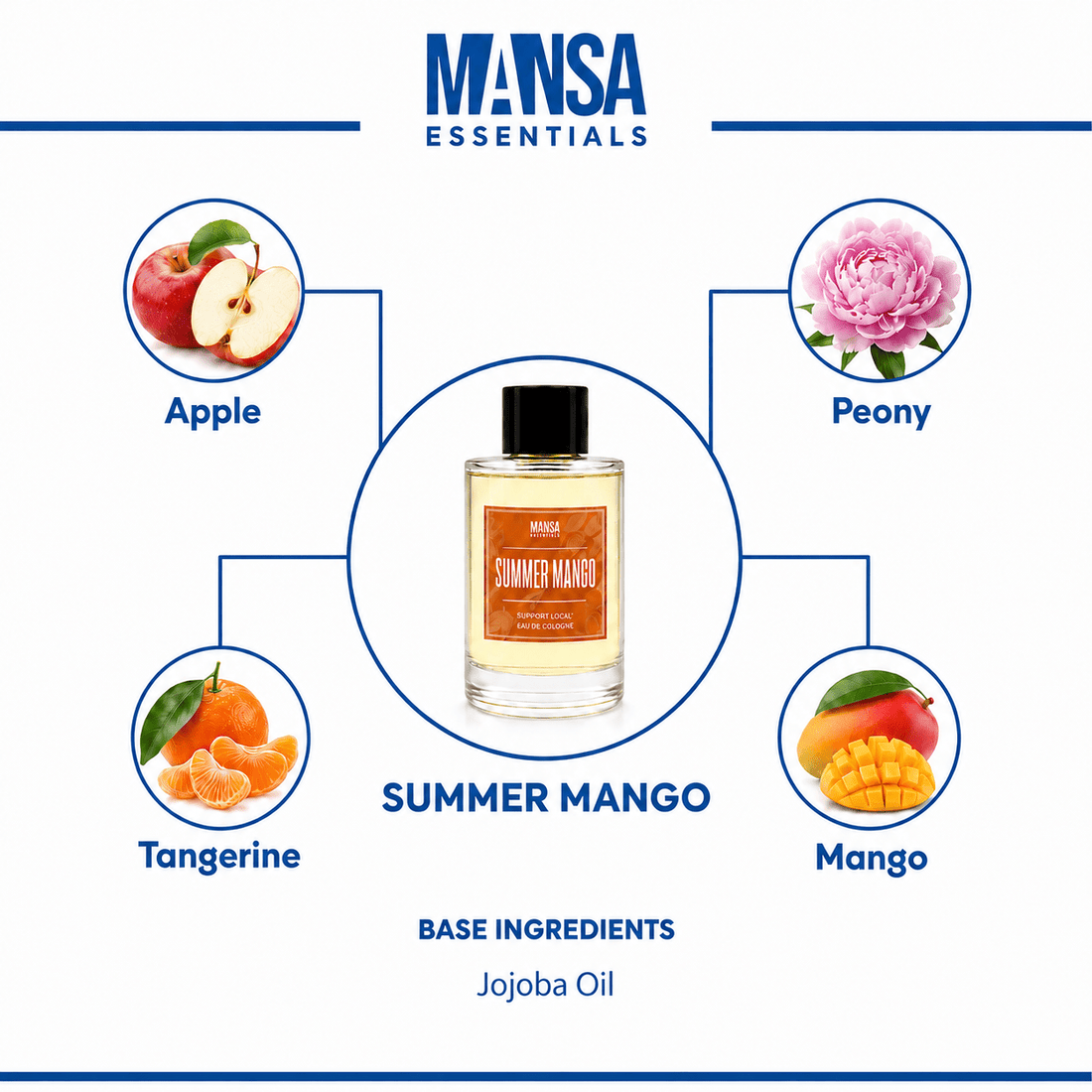 Summer Mango - Cologne Oil - Mansa Essentials