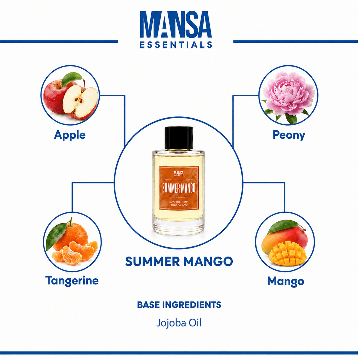 Summer Mango - Cologne Oil - Mansa Essentials