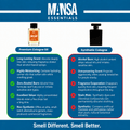 Summer Mango - Cologne Oil - Mansa Essentials