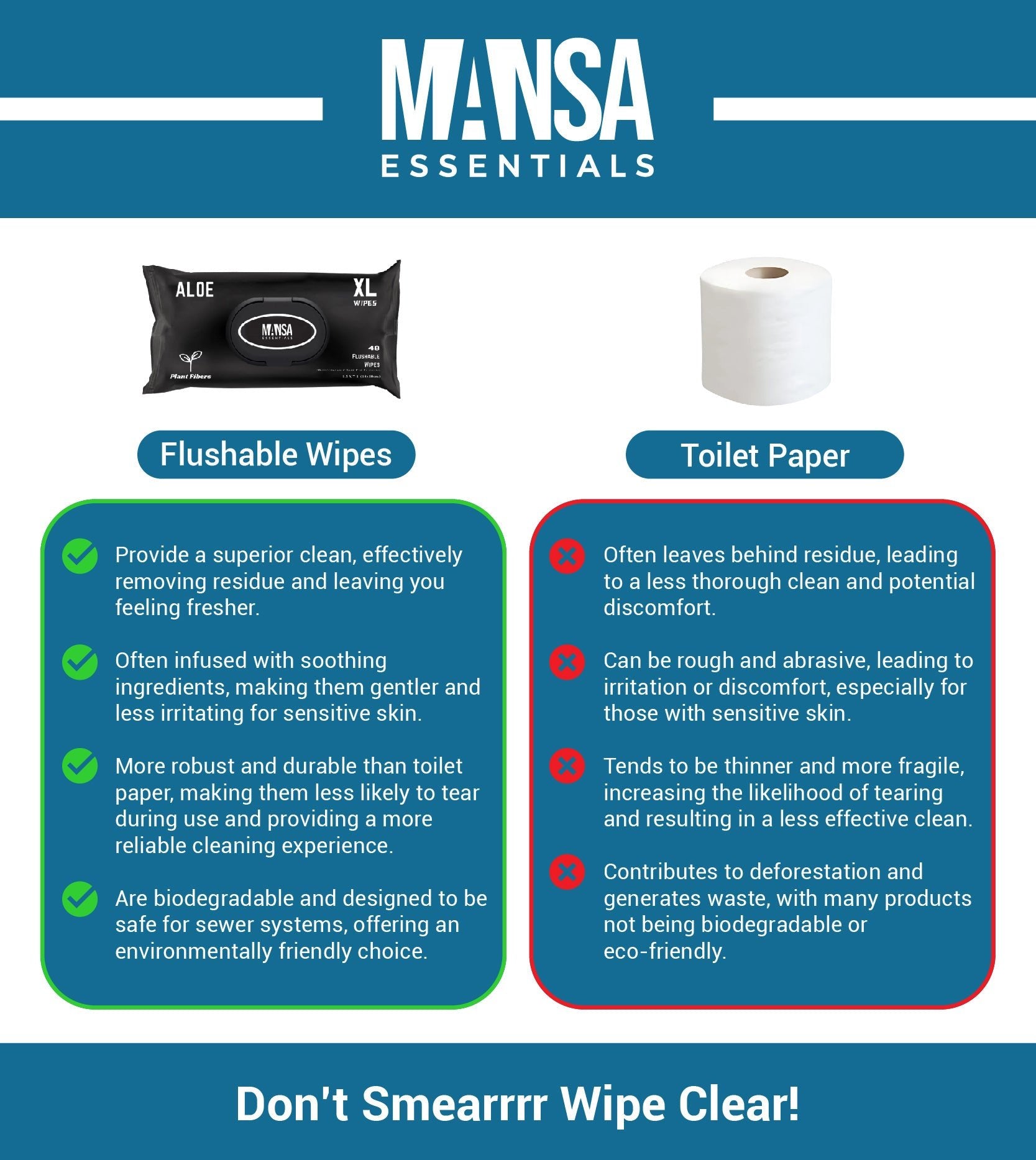 APEX Set - Mansa Essentials